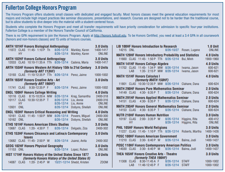 Class Schedule fall 2024 honors classes