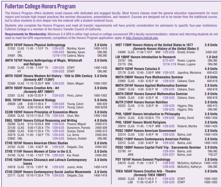 Spring 2024 Honors Classes